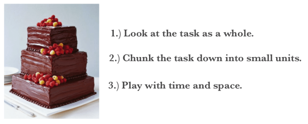 cake with three tasks