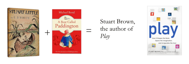 Stuart Brown book covers